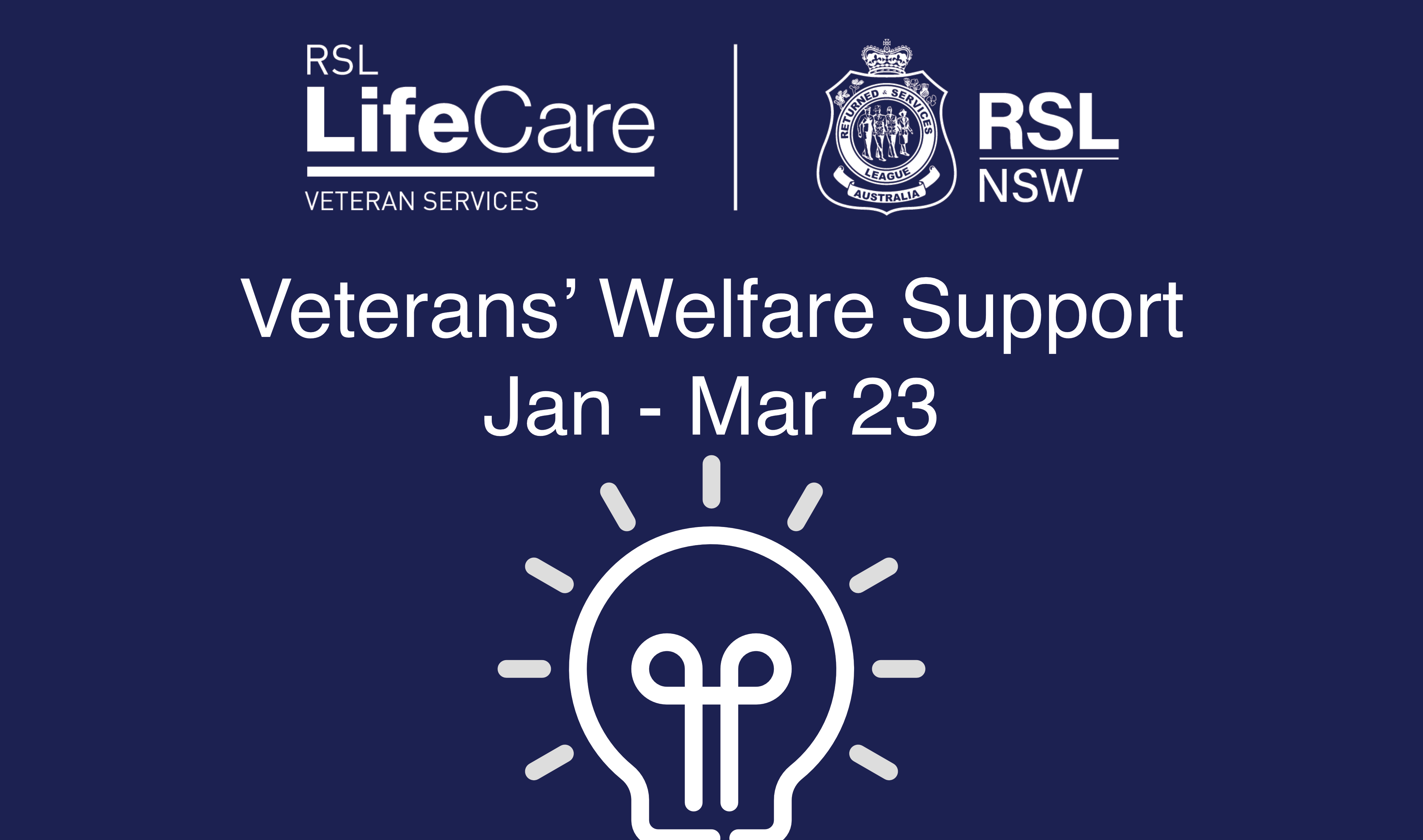 RSL LifeCare Veteran Services Jan – Mar 2023 Update | RSL NSW